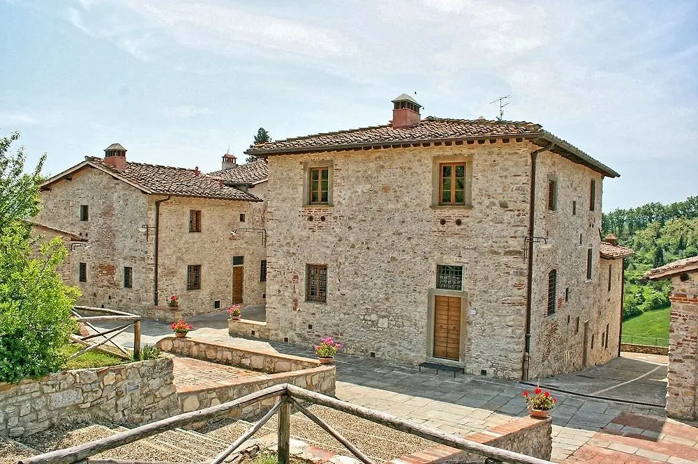 Le Fonti Konuk evi Grassina